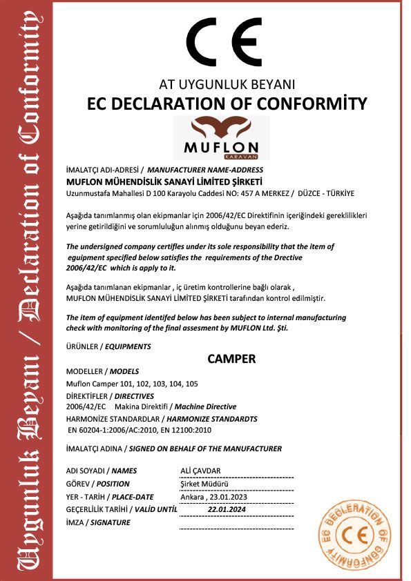 CE Decleration Muflon Karavan 2023